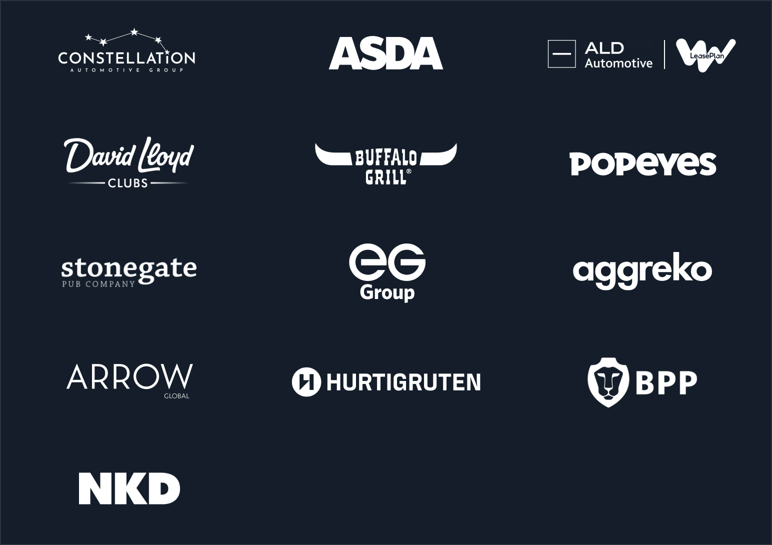 Our Portfolio
